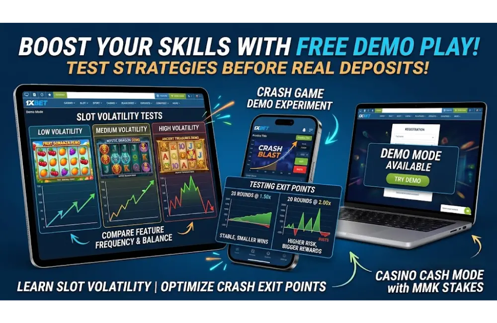 Examples of practical demo use